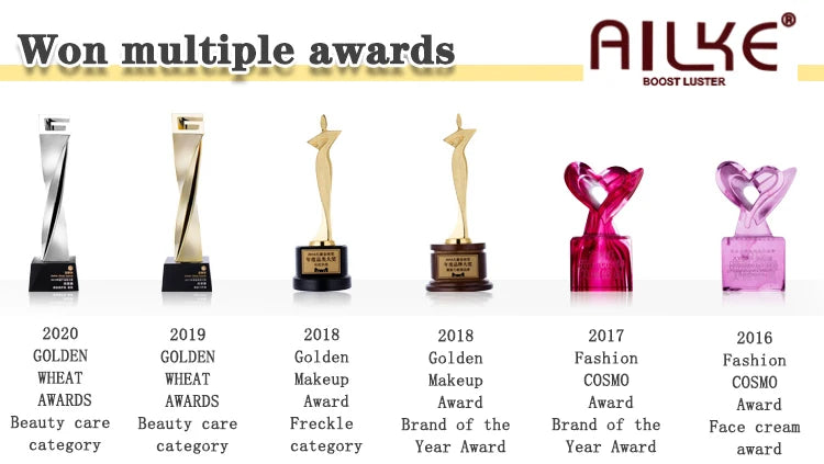 Natural Turmeric Whitening Body Wash, Deeply Clean Skin, Remove Dark Spot, Pimple, Acne, Smooth Skin, For Face & Body Soap Bar