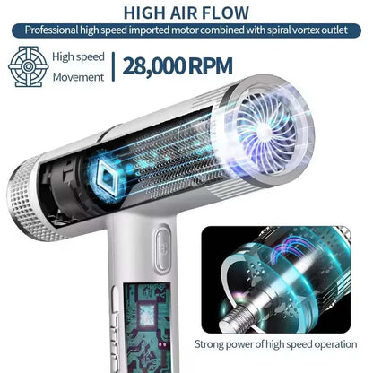 Professional Negative Ions Powerful Fast Dry Low Noise Blow Hair Dryer portable Dryer Hair Tools