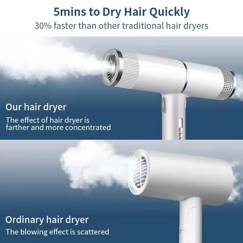 Professional Negative Ions Powerful Fast Dry Low Noise Blow Hair Dryer portable Dryer Hair Tools