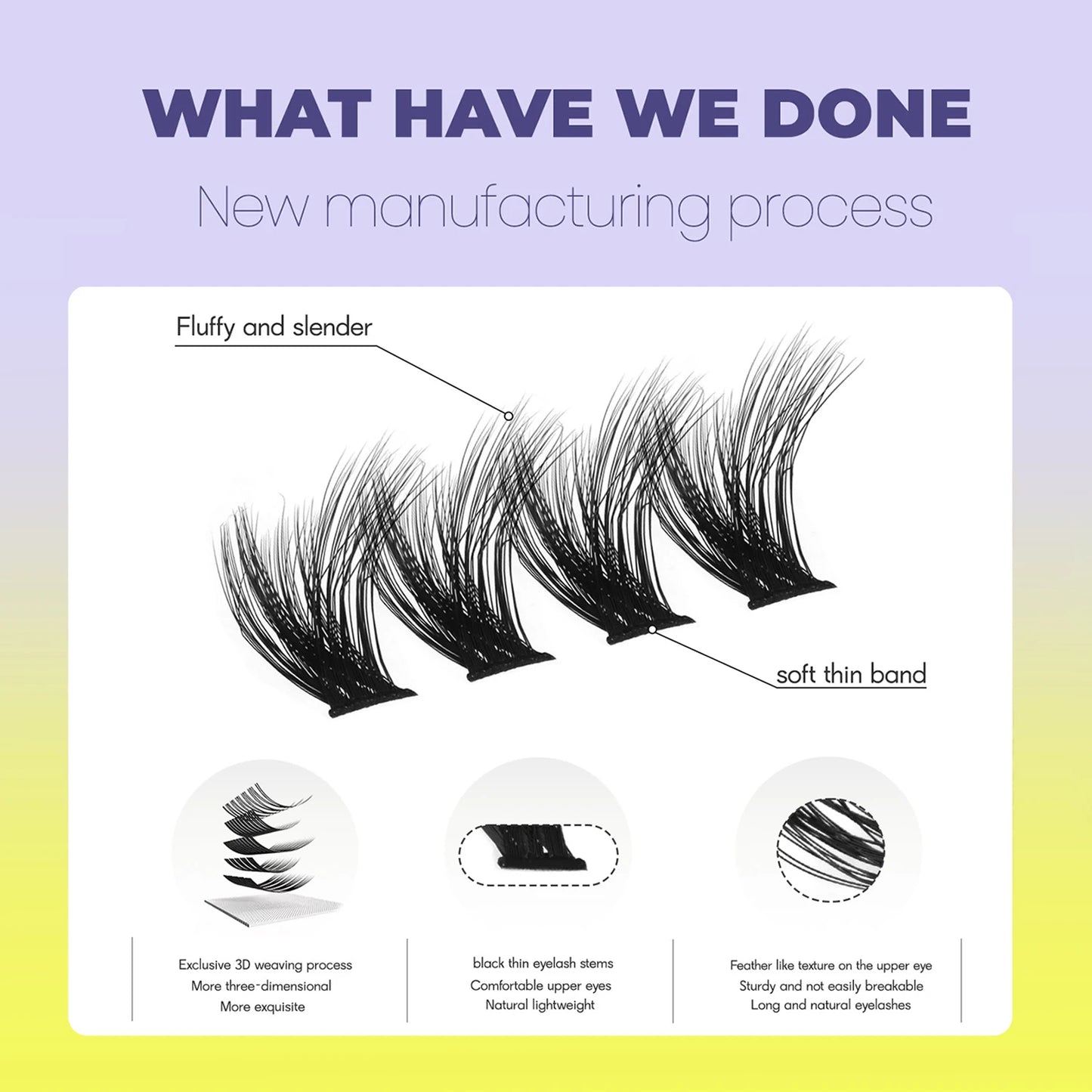 GROINNEYA Lashes Clusters Cat Eyelashes Wispy Individual Lashes Extensions Volume Fluffy Clusters Lashes DIY Eyelashes Makeup